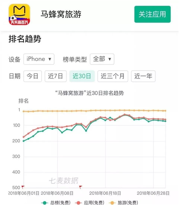 品牌設計，品牌策劃，品牌營銷