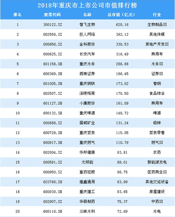 品牌營銷策劃，品牌策劃，品牌設計