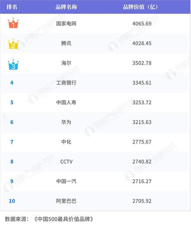 上海品牌營銷策劃，品牌策劃，品牌設計