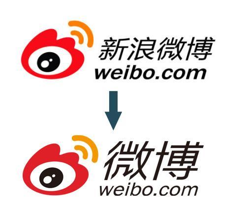 品牌設計，品牌策劃，品牌推廣