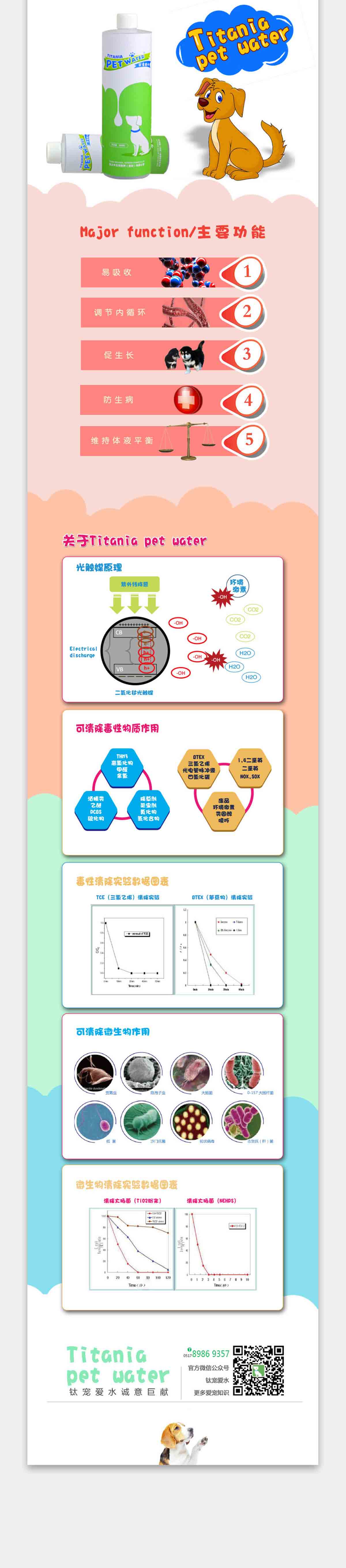 伊納思，官網(wǎng)搭建，網(wǎng)絡(luò)搭建，建站，網(wǎng)站詳情頁(yè)
